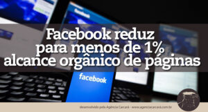 O Facebook diminuiu ainda mais o alcance orgânico de páginas na rede social. Movimento que tem impacto direto em marcas, empresas e produtos que são divulgados por lá. Significa que o Facebook quer que as pessoas paguem para que suas páginas atinjam os seus clientes.