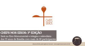 A Gastronomia nas ruas está de volta com o Chefs nos Eixos 3 que chega para celebrar o aniversário de Brasília. Fazendo parte já do calendário de eventos de Brasília. Próxima edição será no Eixo Monumental e integra o calendário de comemorações dos 55 anos de Brasília com mais de 80 participantes