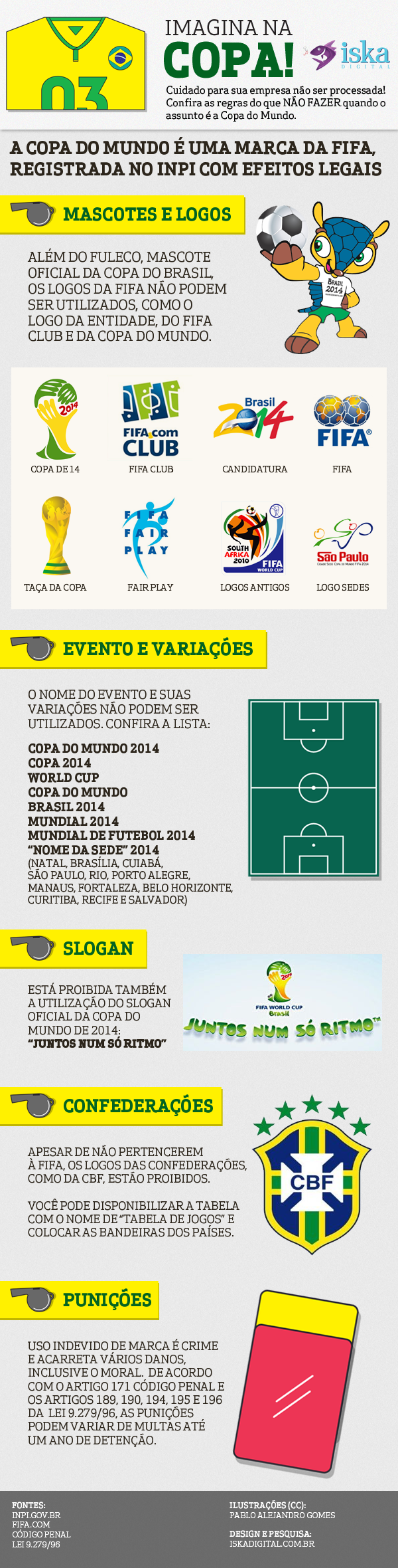 Infográfico o que sua marca não pode usar durante a Copa do Mundo