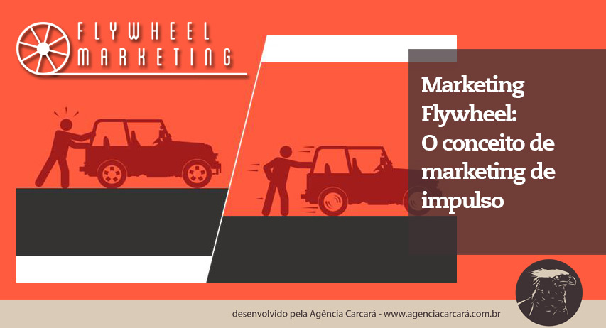 Aplicar o conceito do flywheel marketing, com uma boa estratégia de conteúdo, pode te ajudar a crescer naturalmente e obter um bom posicionamento no ranking de pesquisas do Google.