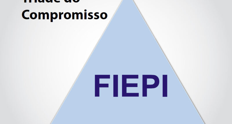 Esse foi o foco da elaboração dessa apresentação profissional para o FIEP SENAI, sobre o tema Tríade do Compromisso.