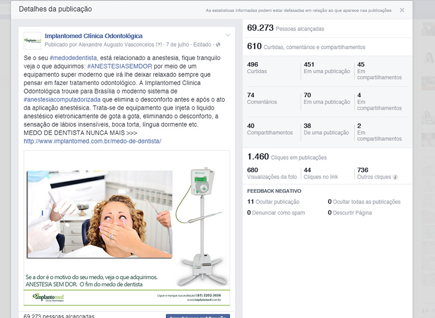 Gestão de Rede Social: Facebook Marketing para a Clínica Odontológica de Implante Dentário. Um dos importantes pilares do marketing odontológico em Brasília.