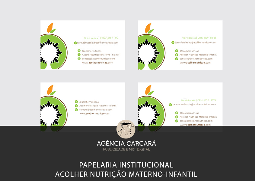 Papelaria Médica | Anamnese Nutricional