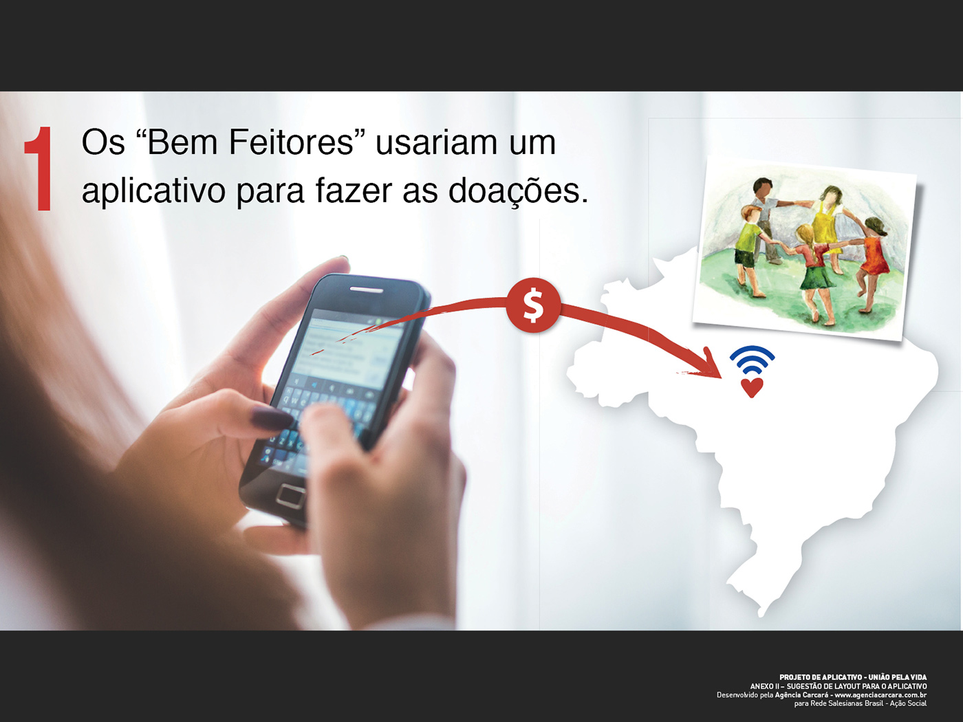 Criação Infográfico para Rede Salesiana Brasil de Ação Social para o projeto União Pela Vida. Para compor projeto de criação de aplicativo móvel.