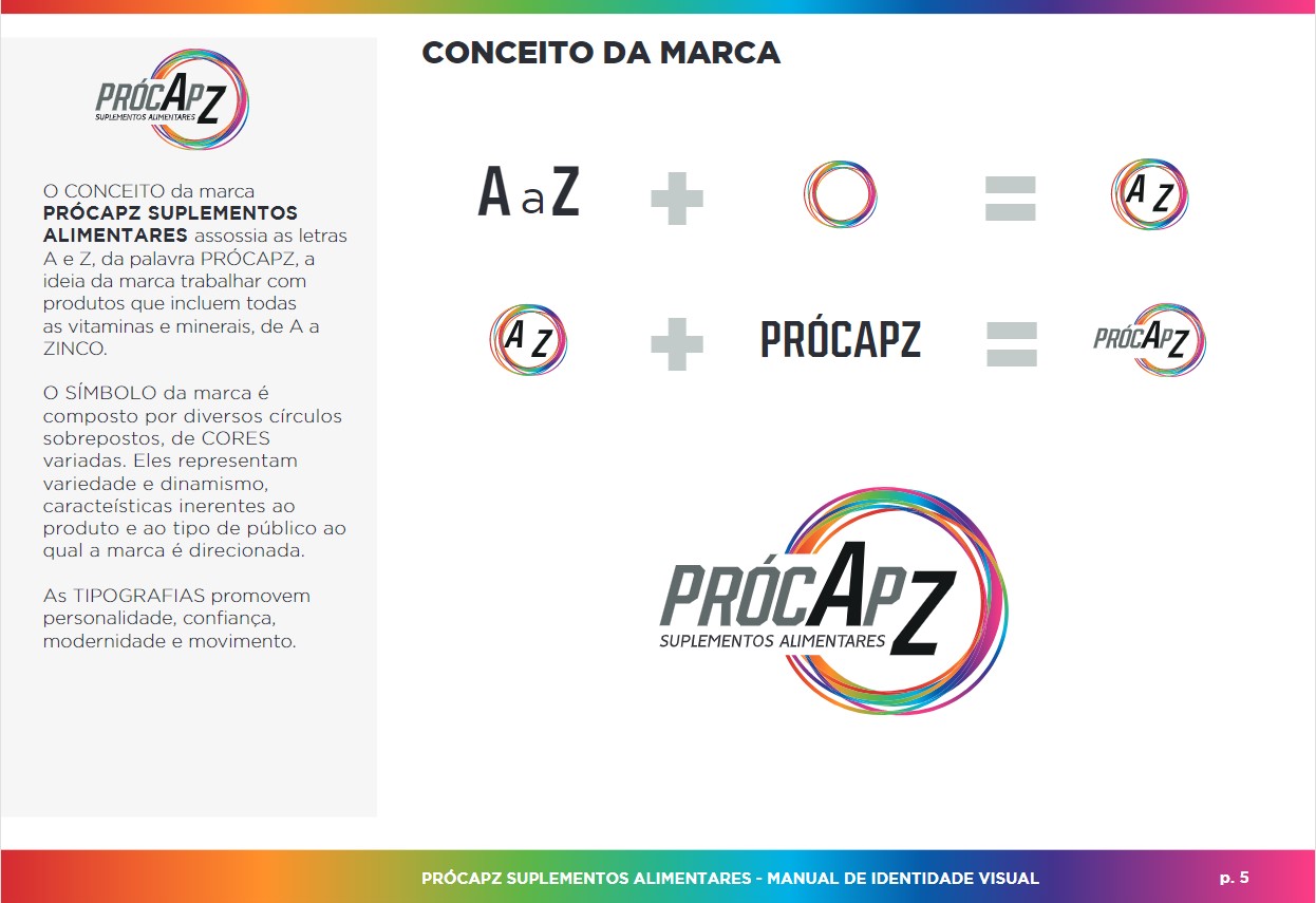 Criação do logo da empresa Procapz que produz e comercializa vitaminas e suplementos da área da saúde a base para o marketing para indústria farmacêutica.