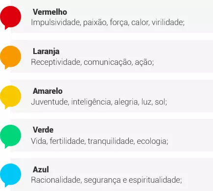 Catálogo de Cores para a Criação de Logos