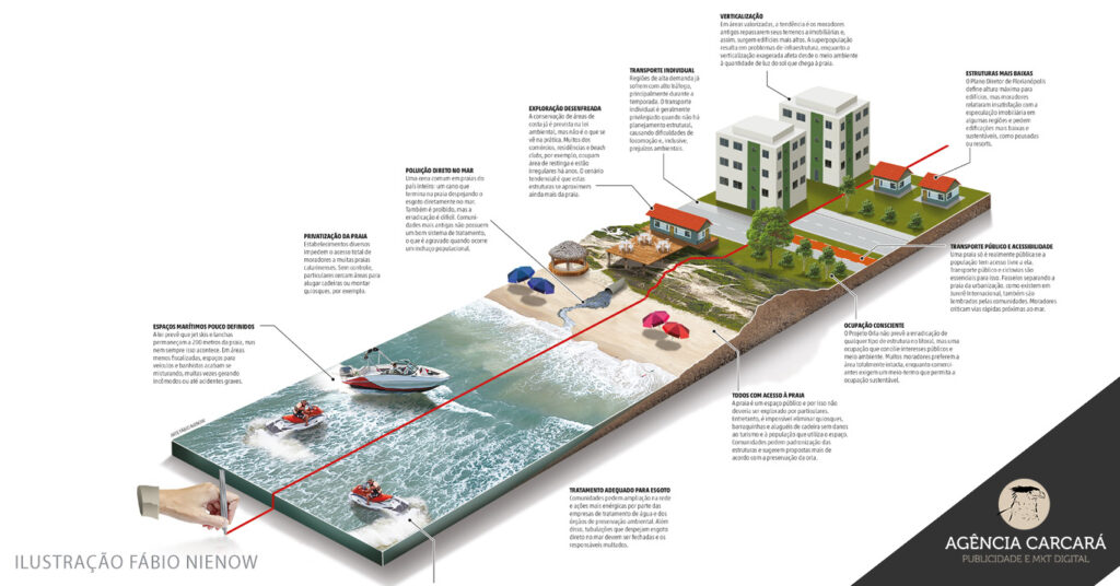Diagramação Profissional: Transforme Suas Ideias em Obras Memoráveis com a Agência Carcará em Brasília No universo da comunicação, a forma como as ideias são apresentadas é tão crucial quanto o conteúdo em si. É nesse contexto que a Agência Carcará, com sua expertise em design e comunicação em Brasília, oferece um serviço especializado e abrangente de diagramação, elevando seus livros, revistas, e-books, cartilhas técnicas, relatórios e apresentações a um novo patamar de impacto e profissionalismo.