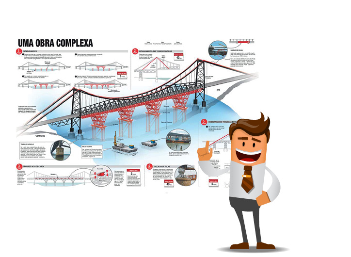 Diagramação Profissional: Transforme Suas Ideias em Obras Memoráveis com a Agência Carcará em Brasília No universo da comunicação, a forma como as ideias são apresentadas é tão crucial quanto o conteúdo em si. É nesse contexto que a Agência Carcará, com sua expertise em design e comunicação em Brasília, oferece um serviço especializado e abrangente de diagramação, elevando seus livros, revistas, e-books, cartilhas técnicas, relatórios e apresentações a um novo patamar de impacto e profissionalismo.