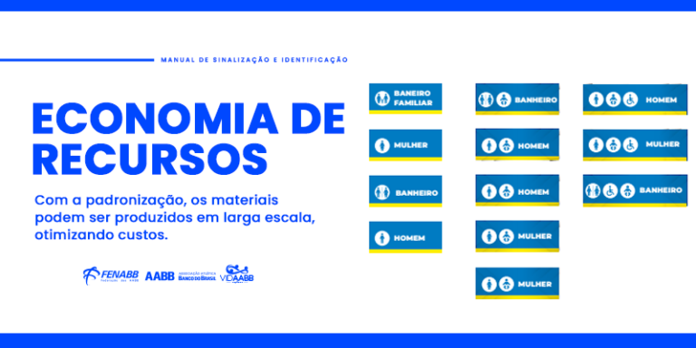Agência Carcará + AABB: Um Projeto Nacional Que Eleva o Padrão de Comunicação Visual em Todo o Brasil