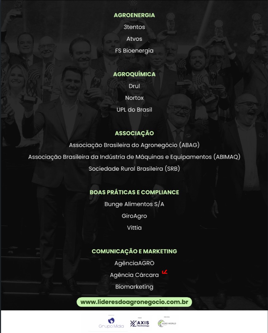 A Agência Carcará tem a imensa satisfação de anunciar que foi laureada com o prestigioso Prêmio Líderes do Agronegócio 2025, na categoria Comunicação e Marketing. Este reconhecimento, promovido pelo Grupo Mídia através do ecossistema Agro World, destaca as 60 organizações que mais impulsionaram o setor nos últimos 12 meses, e a Carcará tem a honra de figurar entre elas.