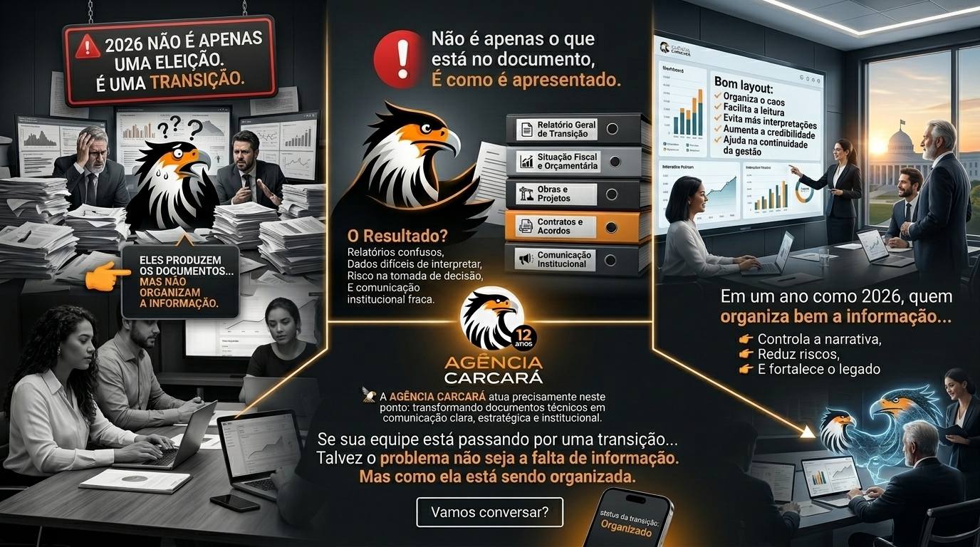 Diagramação na Transição de Governo após eleições de 2026: Quais Documentos São Essenciais e Como a Organização da Informação Impacta na Gestão Pública. A transição de governo é um dos momentos mais sensíveis da administração pública. Mais do que uma mudança de liderança, ela representa a transferência de informações críticas, responsabilidades administrativas e continuidade de serviços essenciais à população. Em 2026, com eleições em nível federal, estadual, municipal e distrital, esse processo ganha ainda mais relevância. A qualidade da transição não depende apenas da produção de documentos obrigatórios, mas principalmente da forma como essas informações são organizadas, estruturadas e comunicadas. Nesse contexto, a clareza documental deixa de ser um detalhe técnico e passa a ser um fator estratégico para garantir transparência, segurança institucional e continuidade administrativa.