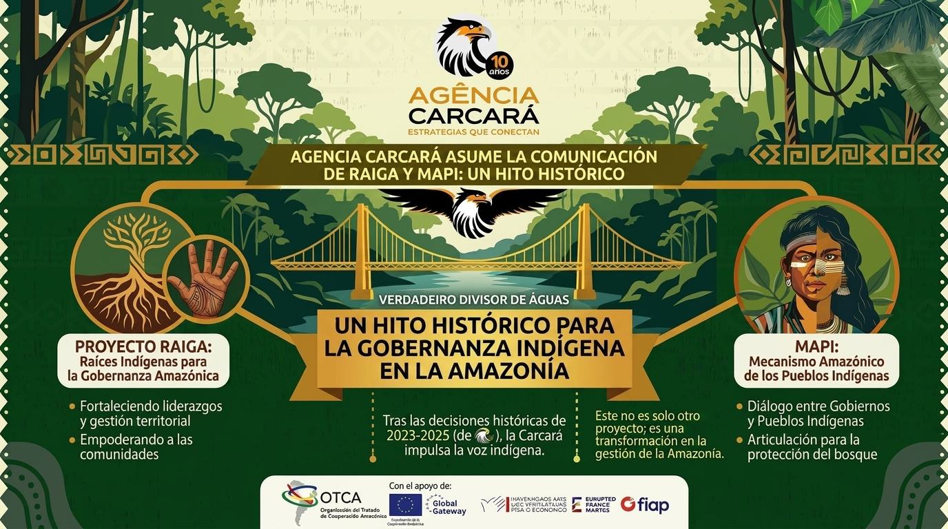Agencia Carcará asume la comunicación de MAPI y RAIGA – OTCA: Un hito histórico para la Gobernanza Amazónica