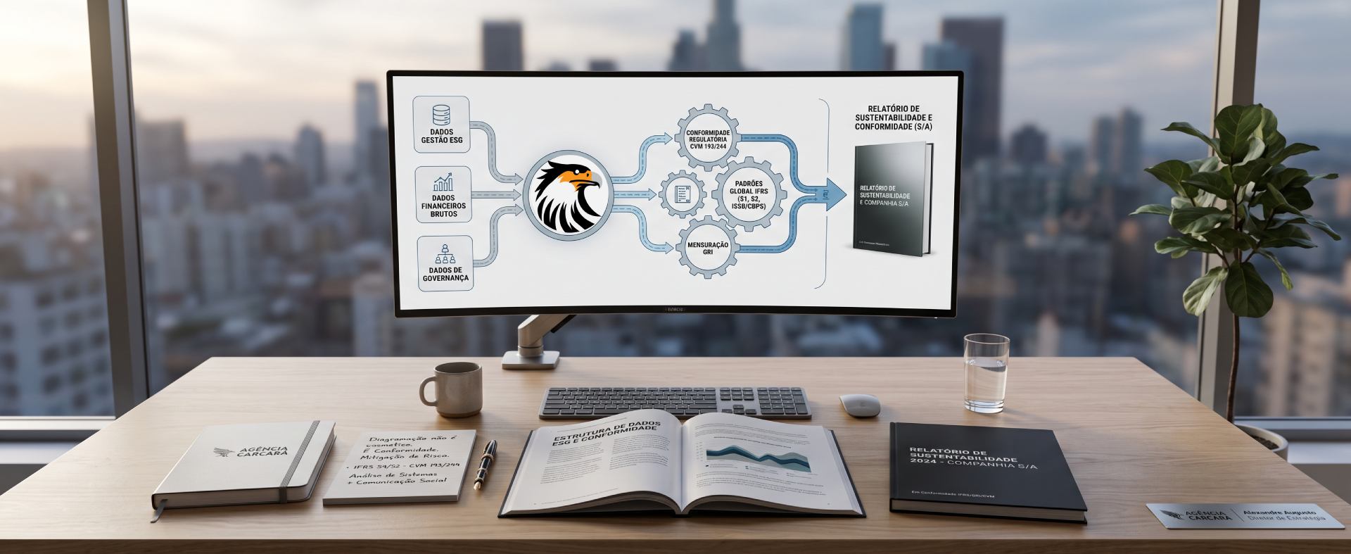 Diagramação de relatórios ESG e Corporativos para S/A: resoluções CVM 193 e 244 e o padrão internacional IFRS